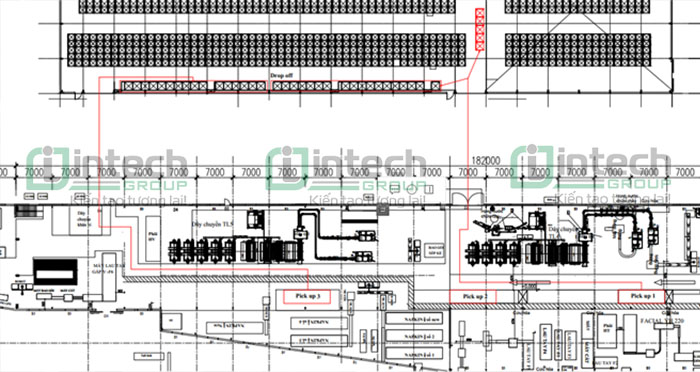 Layout vận hàng của xe nâng tại nhà máy khách hàng