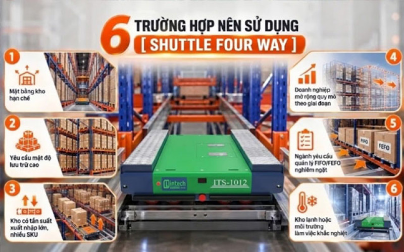 he thong shuttle four way tu dong  giai phap kho the he moi
