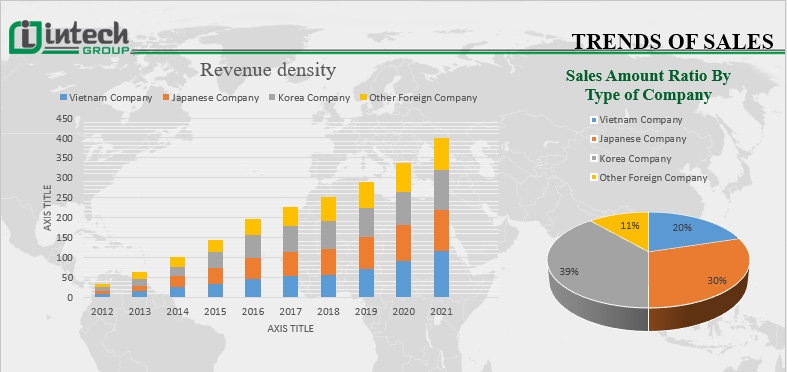 khoi thong thi truong cho doanh nghiep co khi
