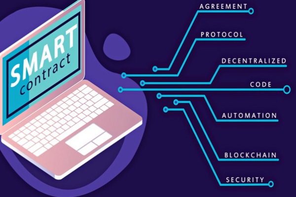 what is smart contract  learn about smart contracts on blockchain