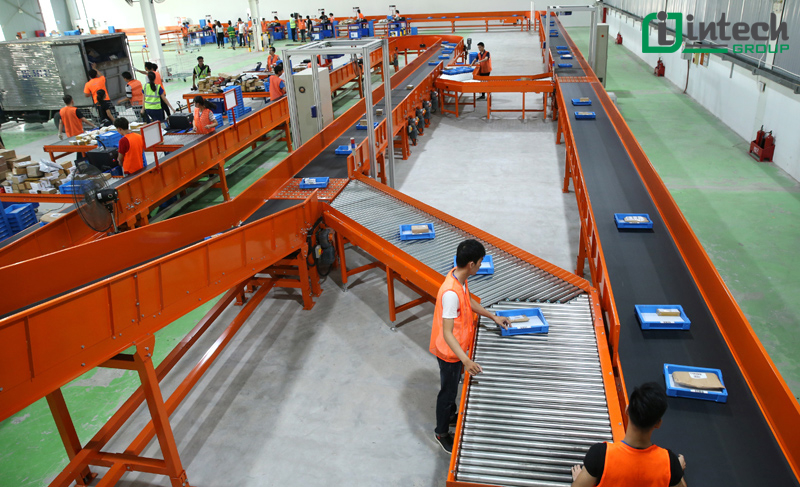 ung dung tu dong hoa vao mo hinh san xuat de but pha trong  ??binh thuong moi ??