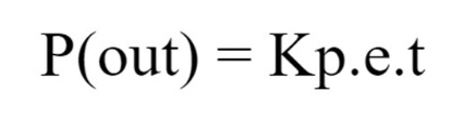 Khâu Tỉ lệ (Proportional)
