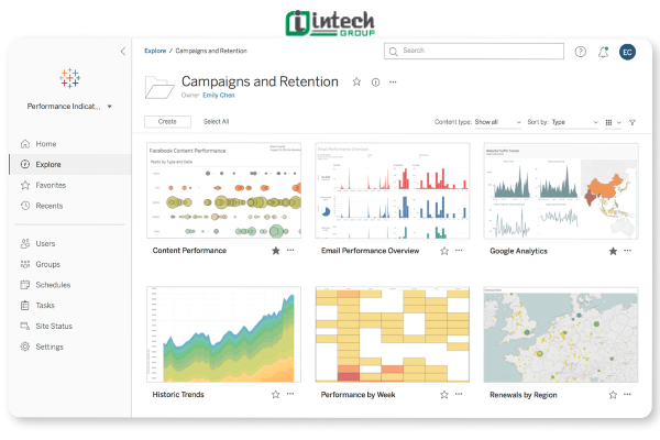 Các công cụ trực quan hóa dữ liệu phổ biến