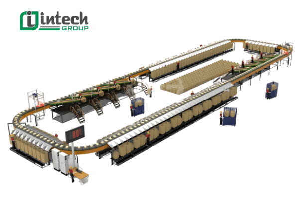 Các loại hệ thống phân loại sản phẩm phổ biến trong công nghiệp hiện nay