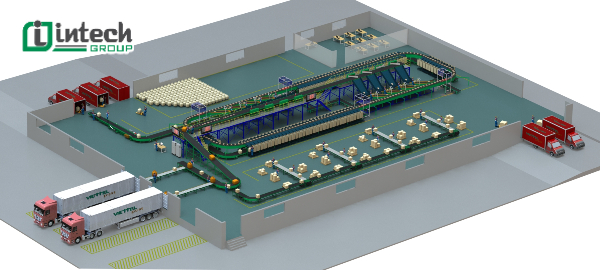 Lợi ích của dây chuyền phân loại sản phẩm