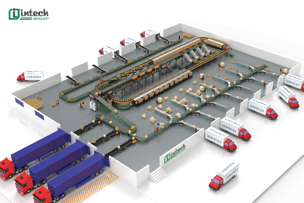 Nguyên lý hoạt động của hệ thống phân loại sản phẩm theo kích thước