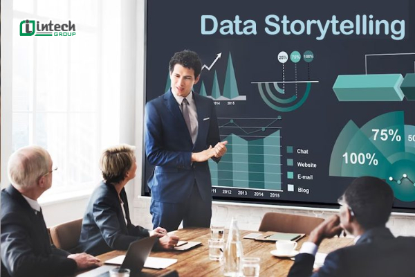 Những lưu ý khi chọn phần mềm trực quan hóa dữ liệu