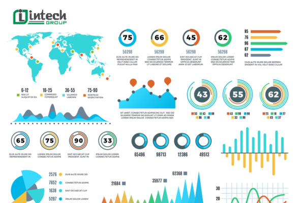 Tại sao trực quan hóa dữ liệu lại quan trọng