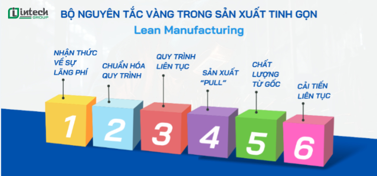 Bộ nguyên tắc vàng trong Mô hình quản lý sản xuất tinh gọn Lean Manufacturing