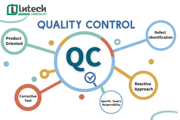 Các thành phần trong giải pháp quản lý chất lượng