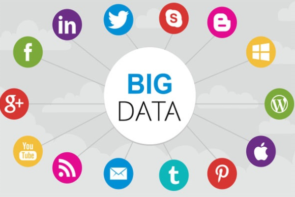 Các Use Case ứng dụng big data trong thực tiễn