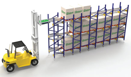 QUY TRÌNH VẬN HÀNH KHO PALLET SHUTTLE - B2