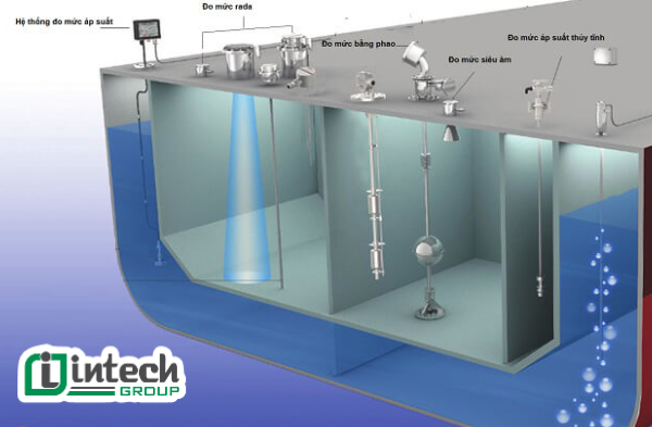 cảm biến mức chất lỏng quang học (2)