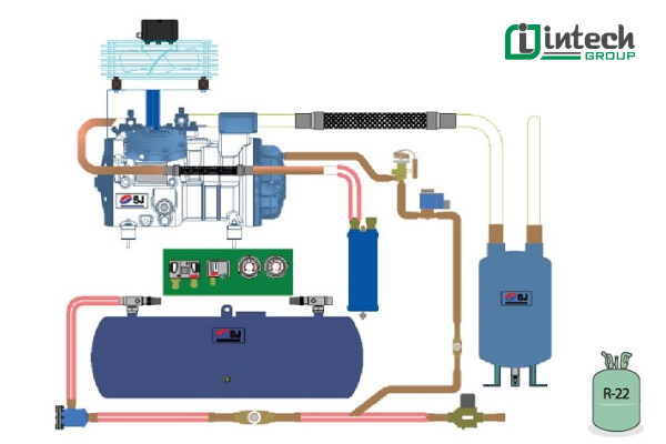 Cấu tạo kho đông lạnh công nghiệp