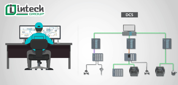 Chức năng của hệ thống DCS