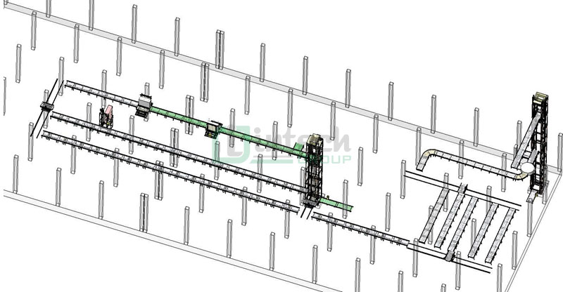 Tổng quan về dây chuyền tự động hóa trong dây chuyền sản xuất tủ lanh