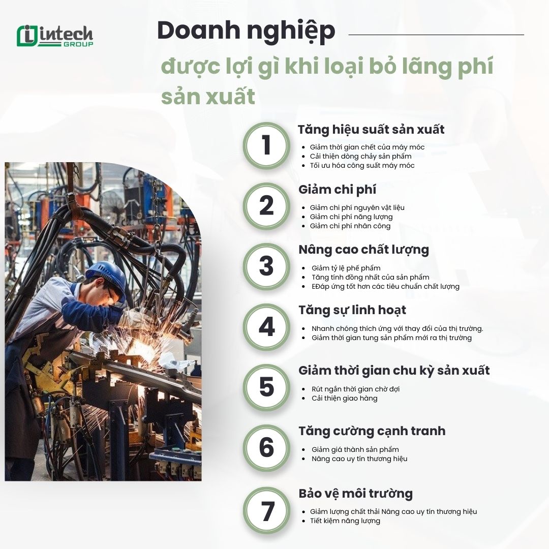 Doanh nghiệp được lợi gì khi loại bỏ lãng phí sản xuất