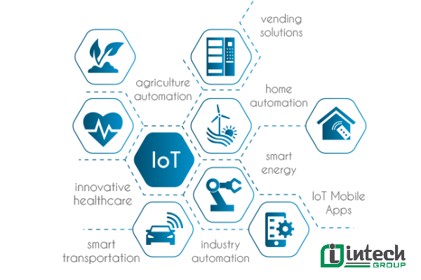 Hệ thống IoT hoạt động như thế nào