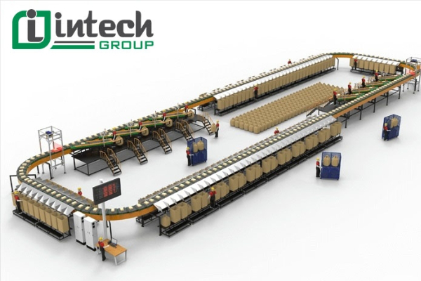 hệ thống phân loại Cross Belt Sorter