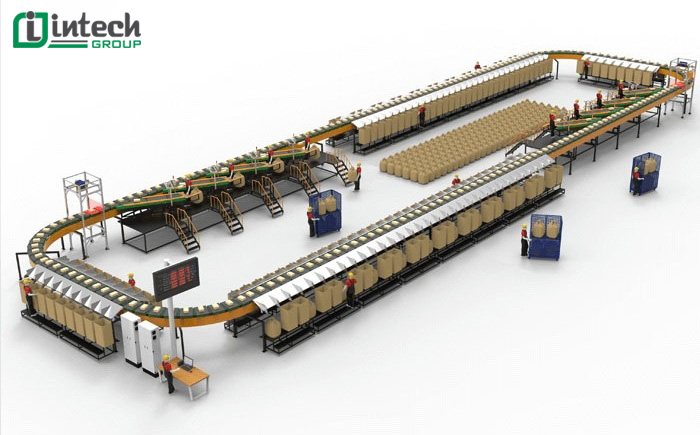 Hệ thống phân loại Cross belt sorter