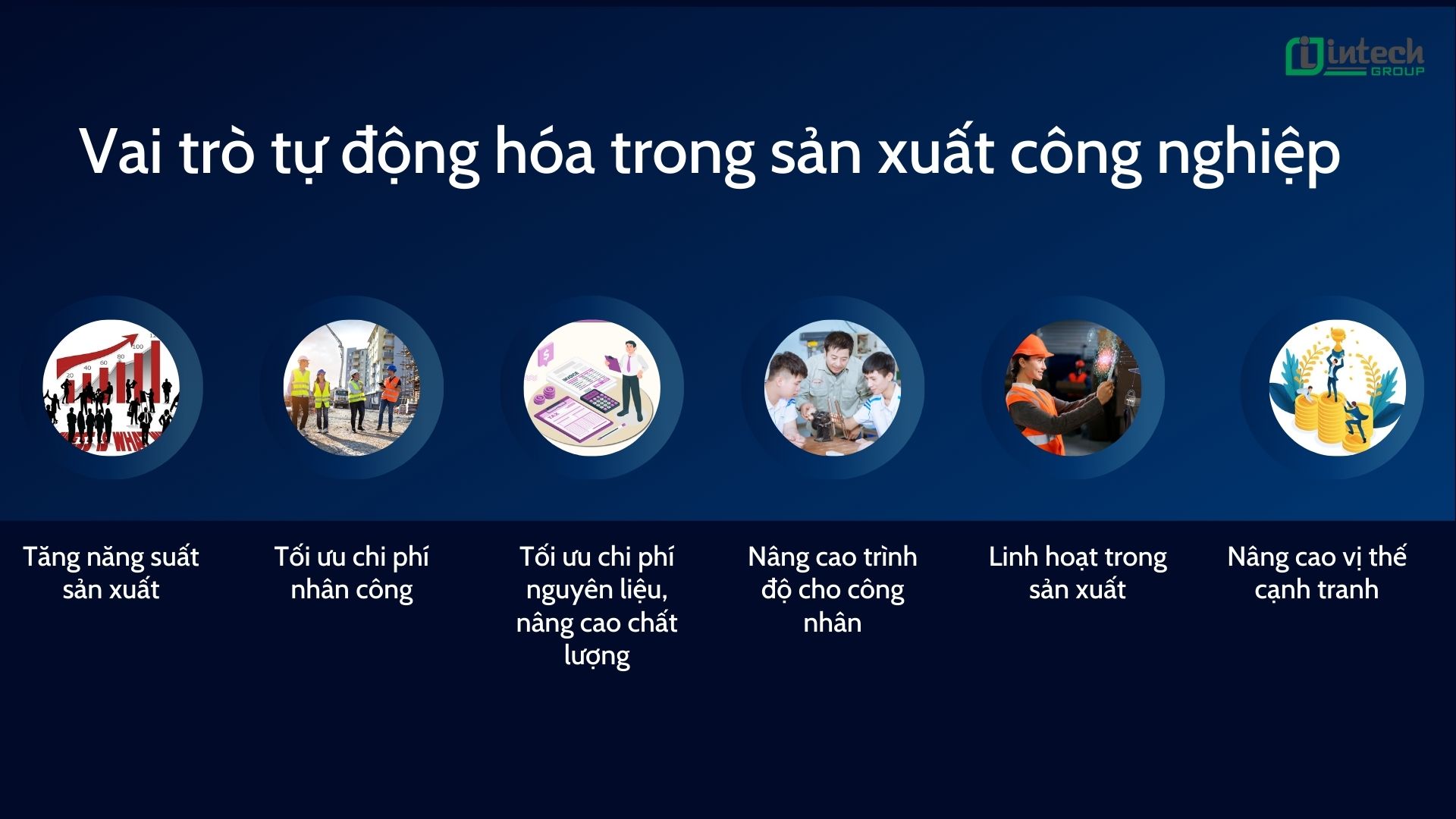 Vai trò tự động hóa trong sản xuất công nghiệp