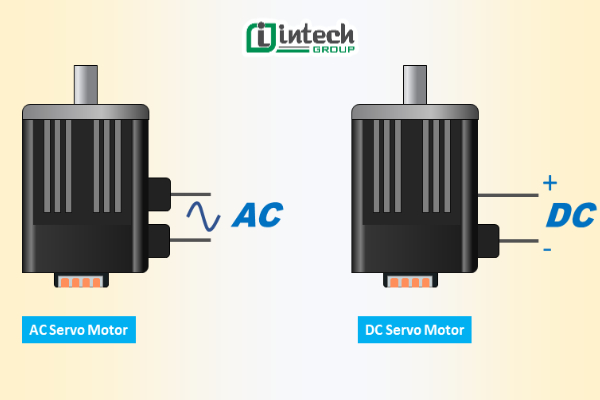 Phân loại động cơ Servo