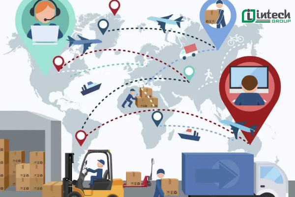 Quy trình sử dụng Purchase Order hiệu quả