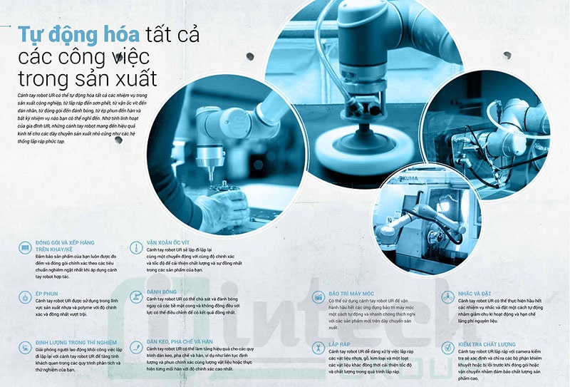 Hoàn vốn nhanh nhất trong ngành công nghiệp: