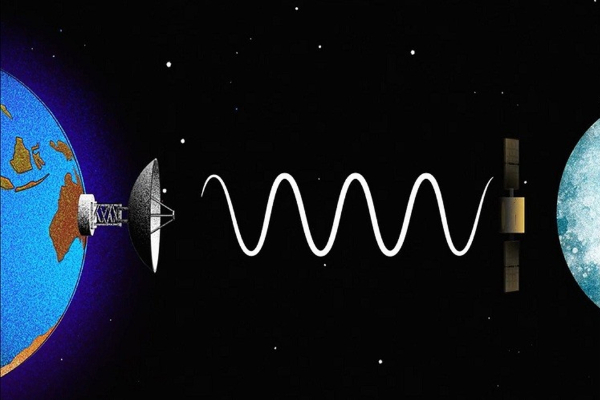 Ứng dụng của sóng vô tuyến điện trong đời sống