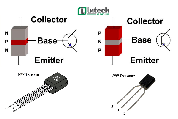 ứng dụng của Transistor