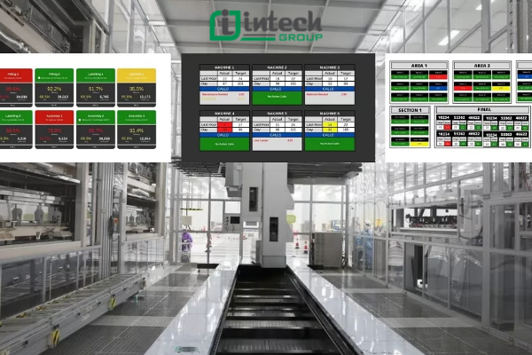 ứng dụng hệ thống Andon vào các mô hình sản xuất