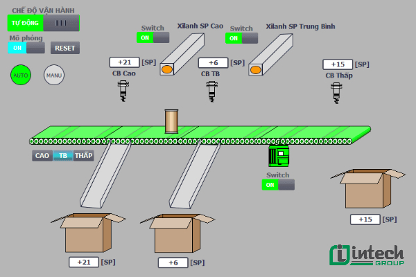 he thong phan loai san pham theo chieu cao