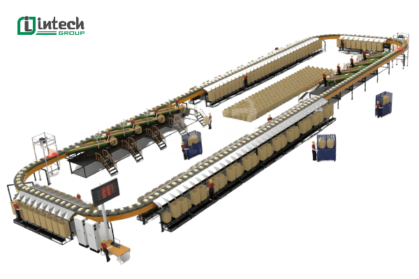 he thong phan loai san pham theo mau sac